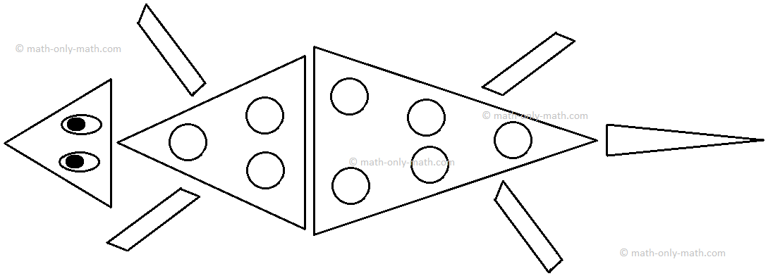 Shapes and Colour Code