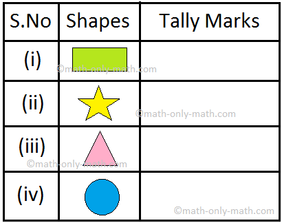 Shapes and Tally Marks