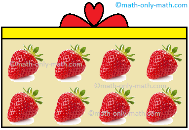 We will learn division sharing and grouping.    Share eight strawberries between four children. Let us distribute strawberries equally to all the four children one by one.