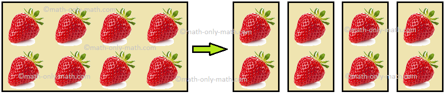Sharing Division Fact