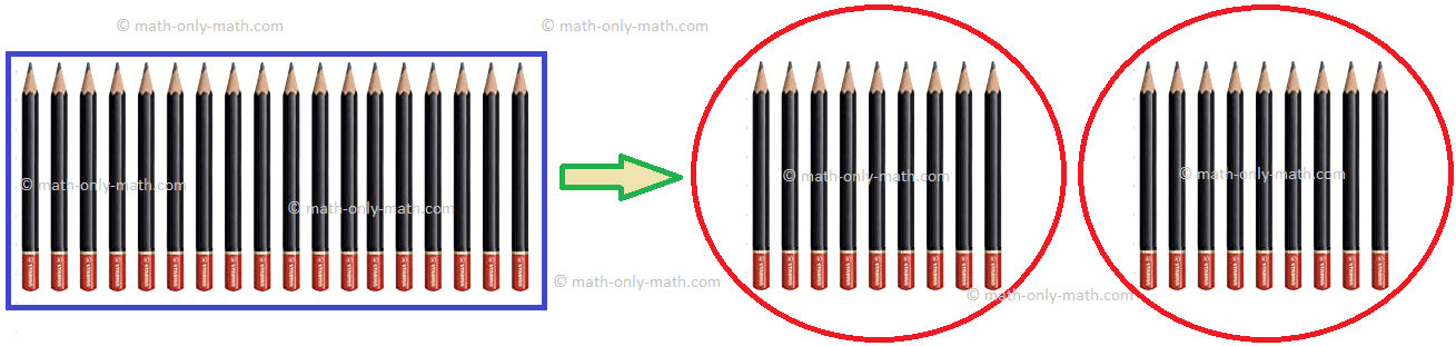 Simple Division Facts