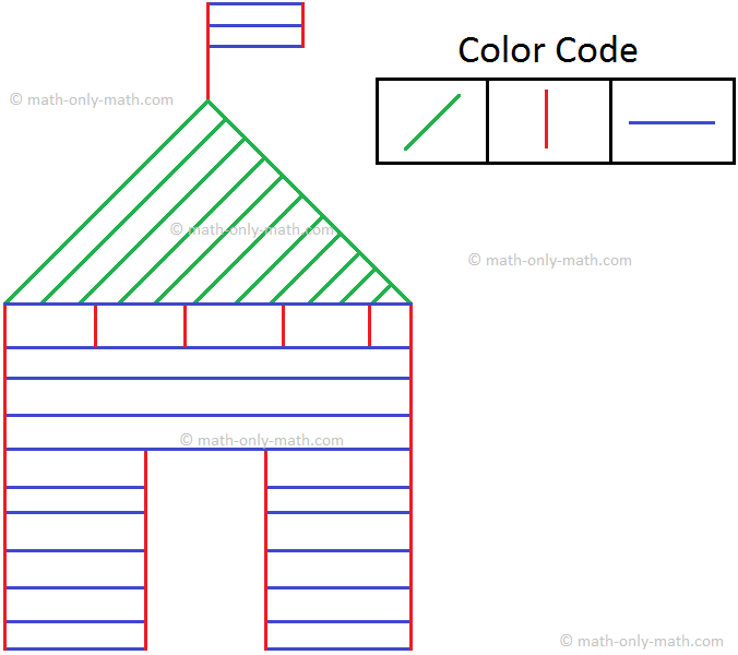 Sleeping Lines, Standing Lines and Slant Lines Color Code