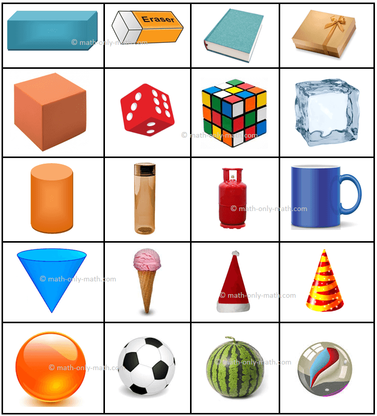 We will discuss about basic solid shapes. We see a variety of solid objects in our surroundings. Solid objects have one or more shapes like the following. Match the objects with similar shape.