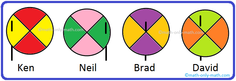 Spin Tops Spin Tops