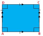 Square Diagram