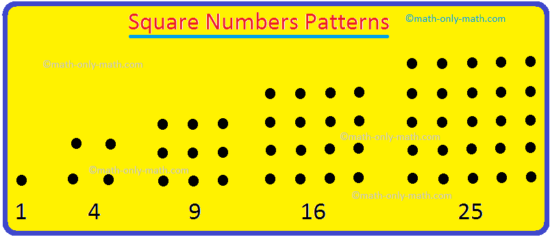 Square Numbers Patterns Patterns In Square Numbers Math Patterns