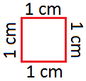 Square of Sides 1 cm