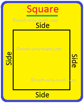In area of a square we will learn how to find the area by counting squares.  To find the area of a region of a closed plane figure, we draw the figure on a centimeter squared paper and then count the number of squares enclosed by the figure.  We know, that square is 