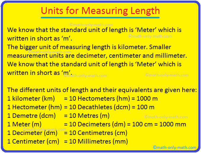 length measurements largest to smallest