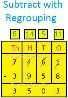 Subtraction with Regrouping