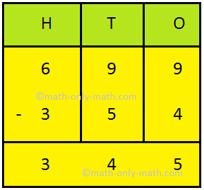 Subtracting 3-Digit Numbers without Regrouping