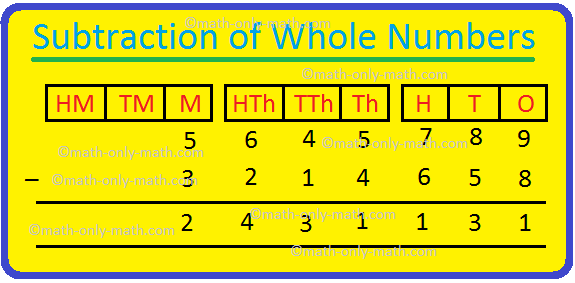 Subtraction of whole numbers is discussed in the following two steps to subtract one large number from another large number: Step I:  We arrange the given numbers in columns, ones under ones, tens under tens, hundred under hundreds and so on.