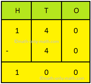Subtraction of 3-Digit Numbers without Regrouping 