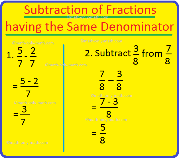 To find the difference between like fractions we subtract the smaller numerator from the greater numerator. In subtraction of fractions having the same denominator, we just need to subtract the numerators of the fractions.