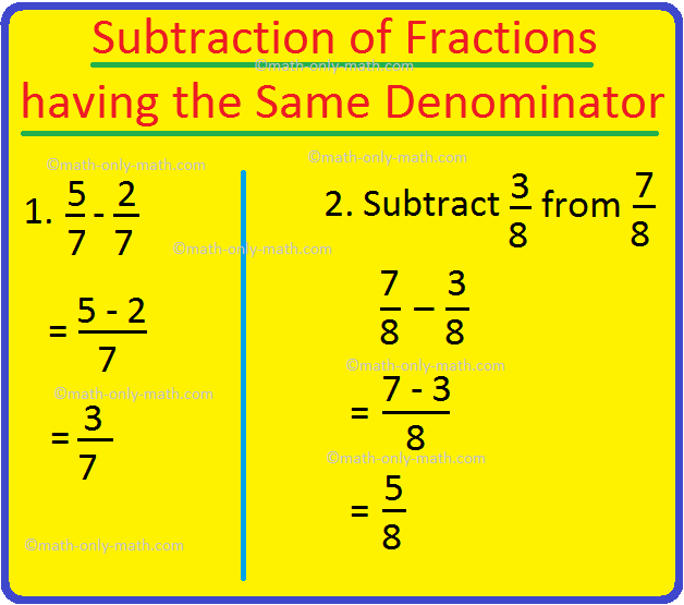 Subtraction of Fractions having the Same Denominator