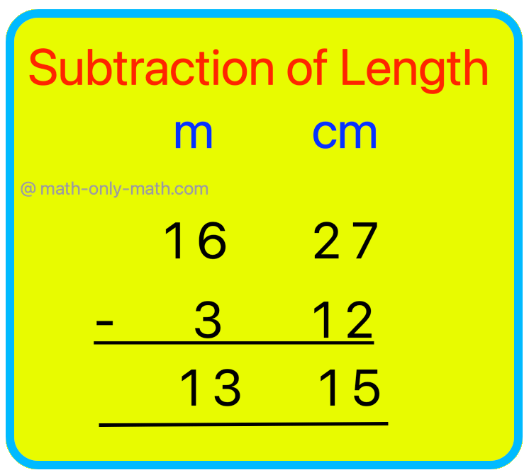 Subtraction of  Length