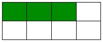Subtraction of Like Fraction