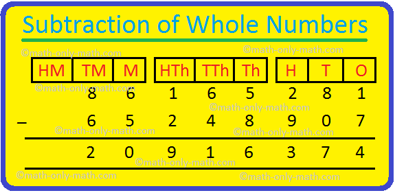 grade-5-subtraction-worksheet-subtracting-large-numbers-k5-learning-subtracting-fractions-from