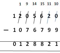 Subtraction of Whole Numbers2