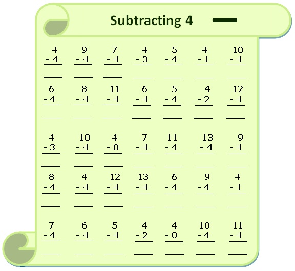 Subtraction Table on 4