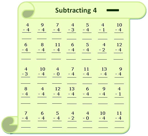 Subtraction Chart