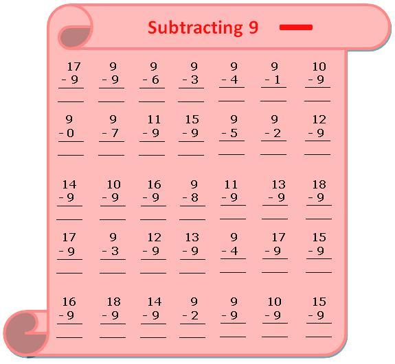 Subtraction Table on 9