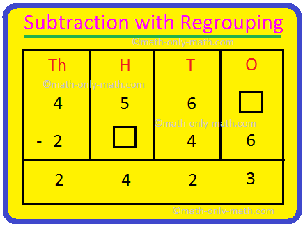 Subtraction with Regrouping