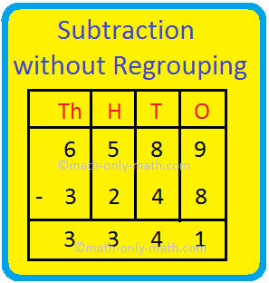 Subtraction without Regrouping