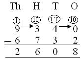 Subtraction worksheets