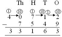 subtraction worksheets