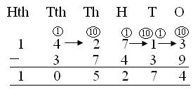 How to subtract