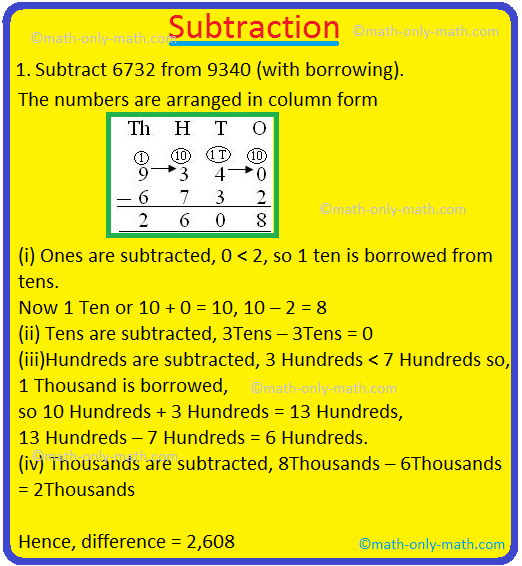 The answer of a subtraction sum is called DIFFERENCE.  How to subtract 2-digit numbers?  Steps are shown to subtract 2-digit numbers.