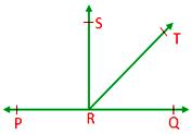 sum of adjacent angles