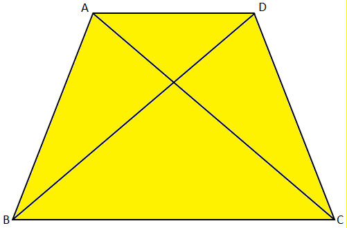 Sum of the Four Sides of a Quadrilateral Exceeds the Sum of the Diagonals