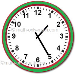 The clock has numbers from 1 to 12 marked on its dial. These numbers divide the clock face into 12 equal parts. Between any two numbers there are 5 small divisions. Each small division represents a minute. So, the minute hand takes 5 minutes more from one number to the next