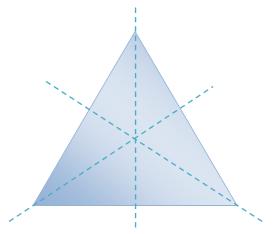 Three – Lines Symmetry