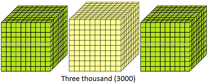 Three Thousand