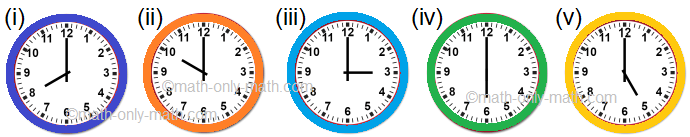 Time and Draw both Hands