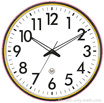 Units of Time Second Minute Hour Day Week Month Year