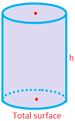 Total Surface Area of a Right Circular Cylinder