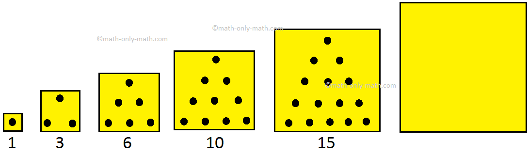 Triangular Numbers Pattern