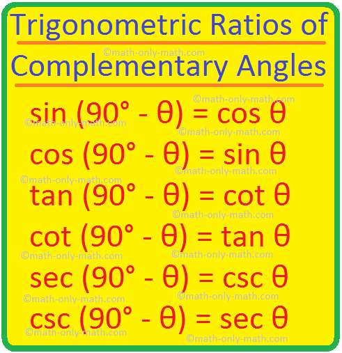Trigonometric Ratios of Complementary Angles