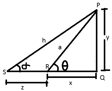 Solved The correct size of a certain object is 21.21