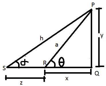 Two Angles of Elevation