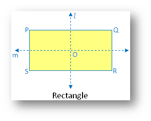Types of Symmetry: Rectangle