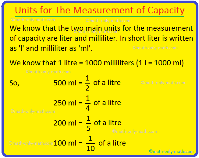 We know that the two main units for capacity measurement are liters and milliliters.  In short, liter is written as 'l' and milliliter as 'ml'.  As for mass measurement, we can measure different masses as 1kg, 500g, 250g, 200g etc.  We made various measurements to weigh. 