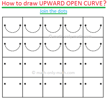 Upward Open Curve
