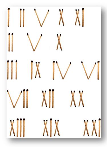 Roman Numerals