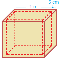 Volume of Cube Image