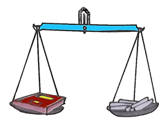 Weight Balance Pic